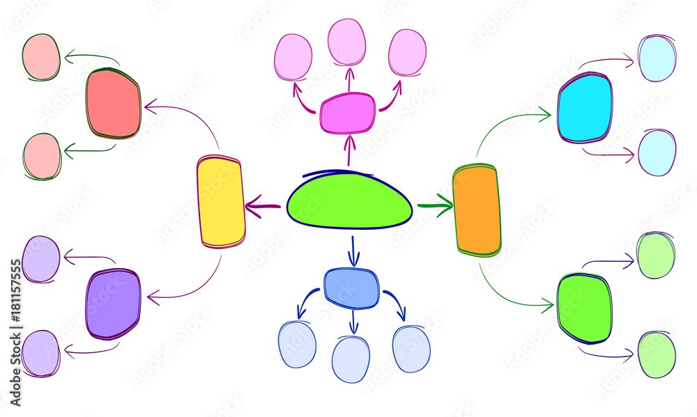 Sketched colorful VECTOR mind mapping template.